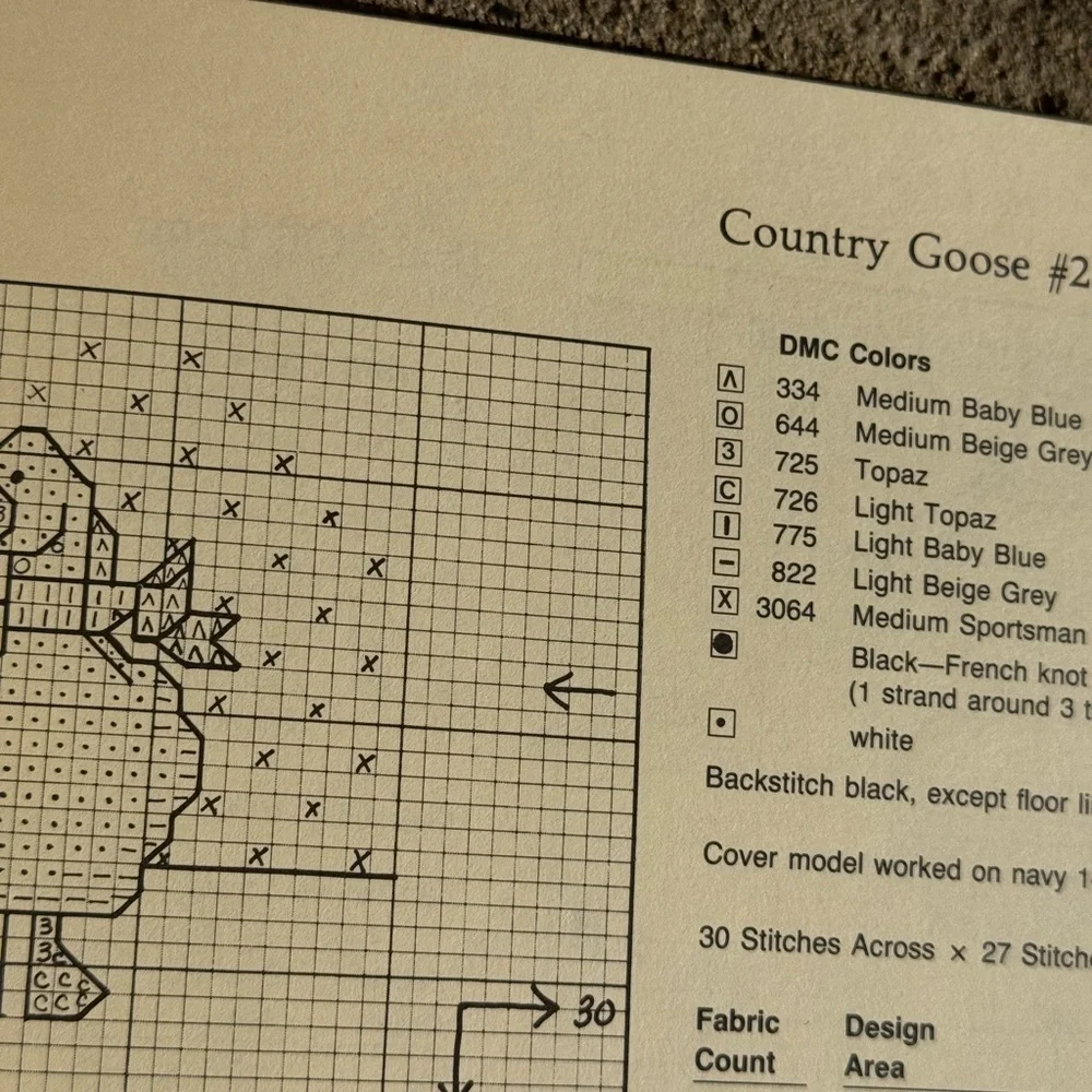 Country Folk‎ Art Cross Stitch Pattern 1983